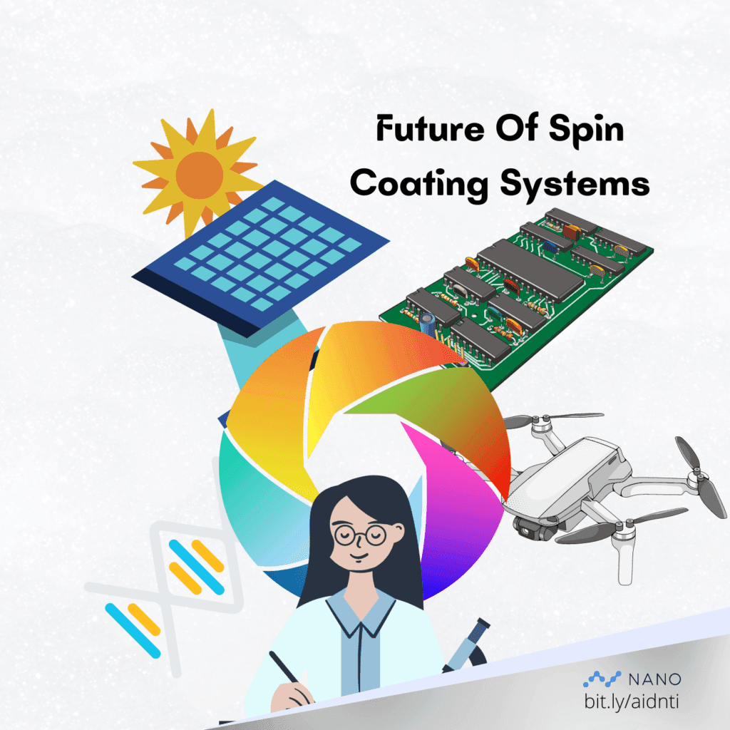 Spin-Coating-Systems-Thin-Films-Applications
