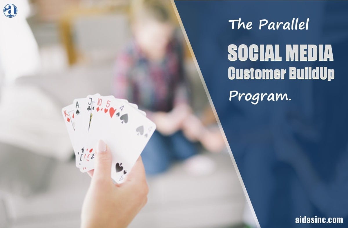 New Social Media Strategy for Customer Acquisition - A Program that works on integrated marketing model