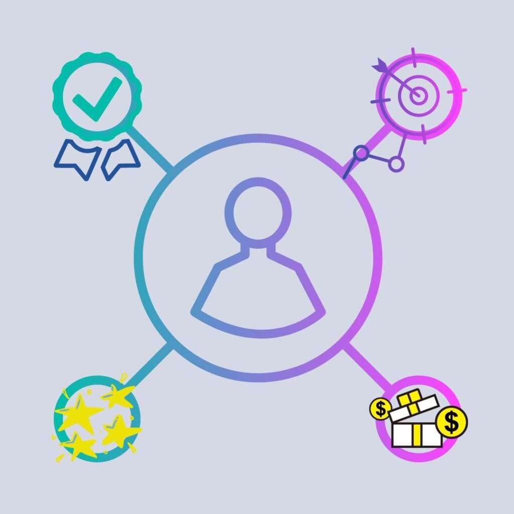 best-digital-marketing-agency-in-india-ad-free