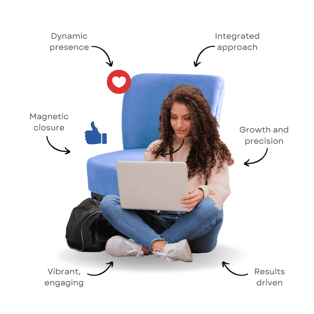 services-aidasinc-digital-marketing-services-india