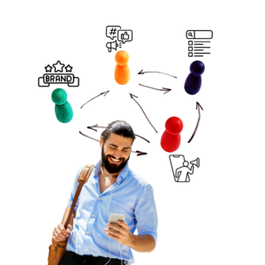 services-aidasinc-digital-marketing-services-india-integrated-marketing