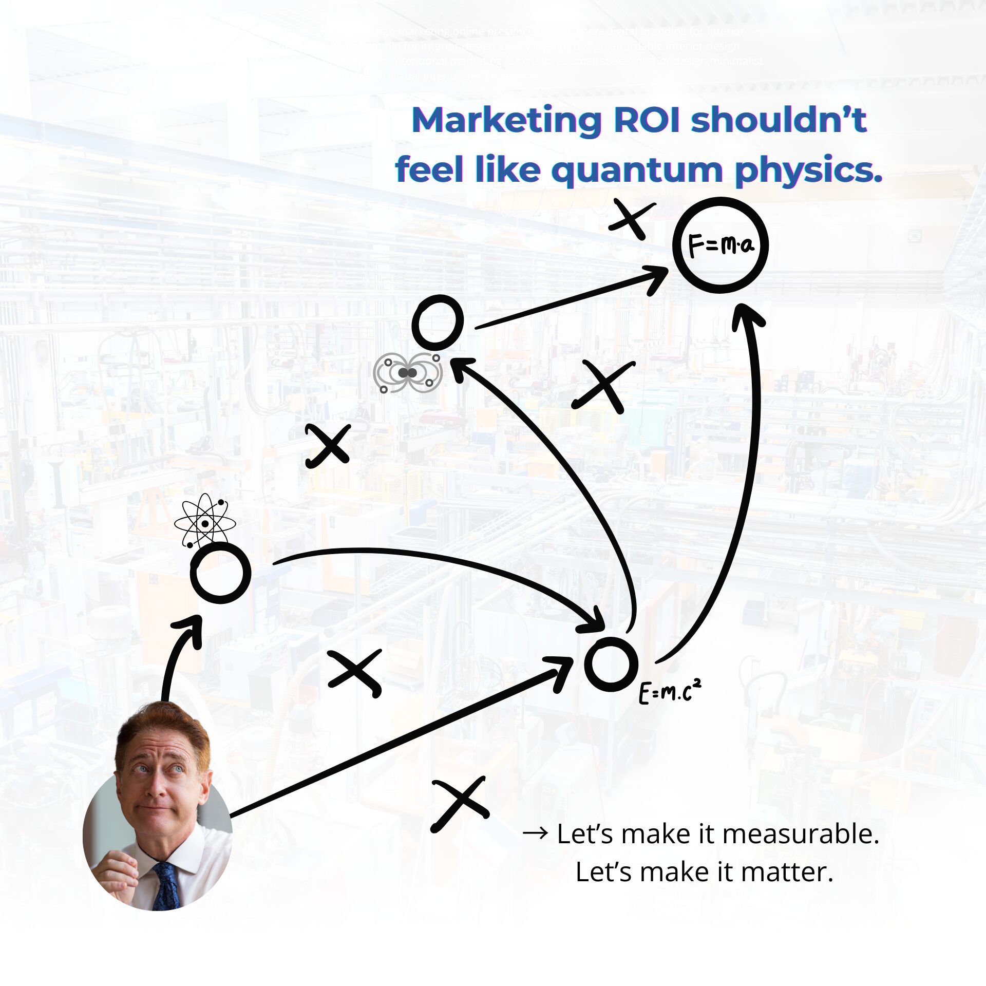 boost-marketing-roi-manufacturing-companies-a