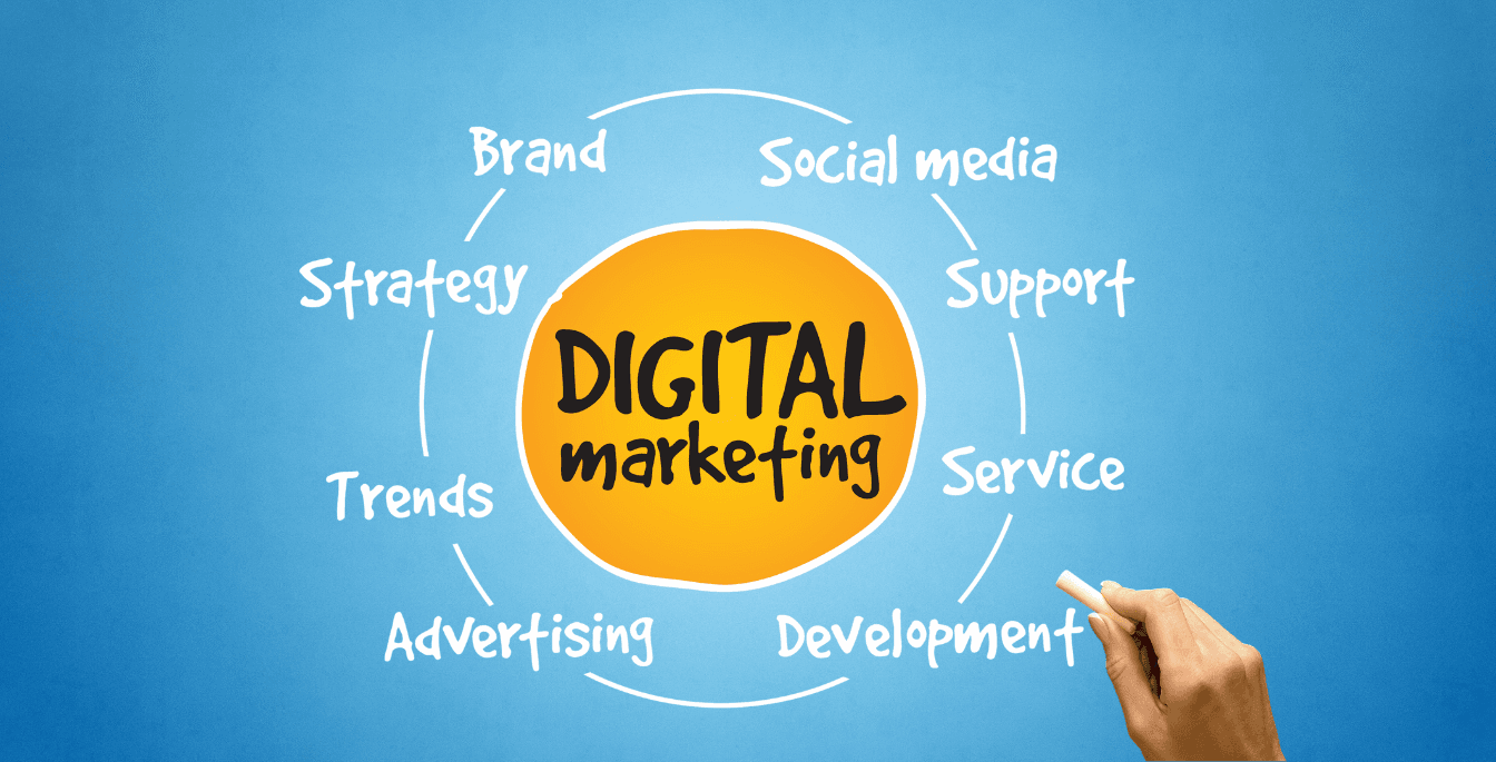 best-digital-marketing-agency-services-india-live-marketing-support-@aidasinc--marketing-consulting