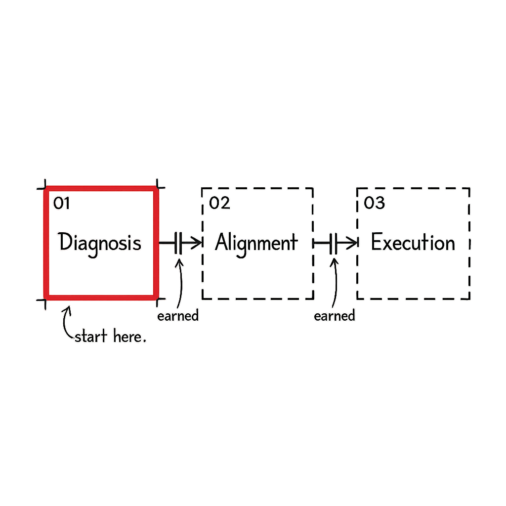 aidasinc-digital-marketing-services-for-best-online-marketing-results-b