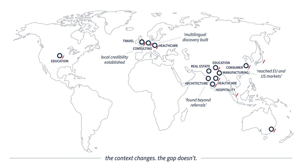 work-aidasinc-digital-marketing-strategies-case-studies