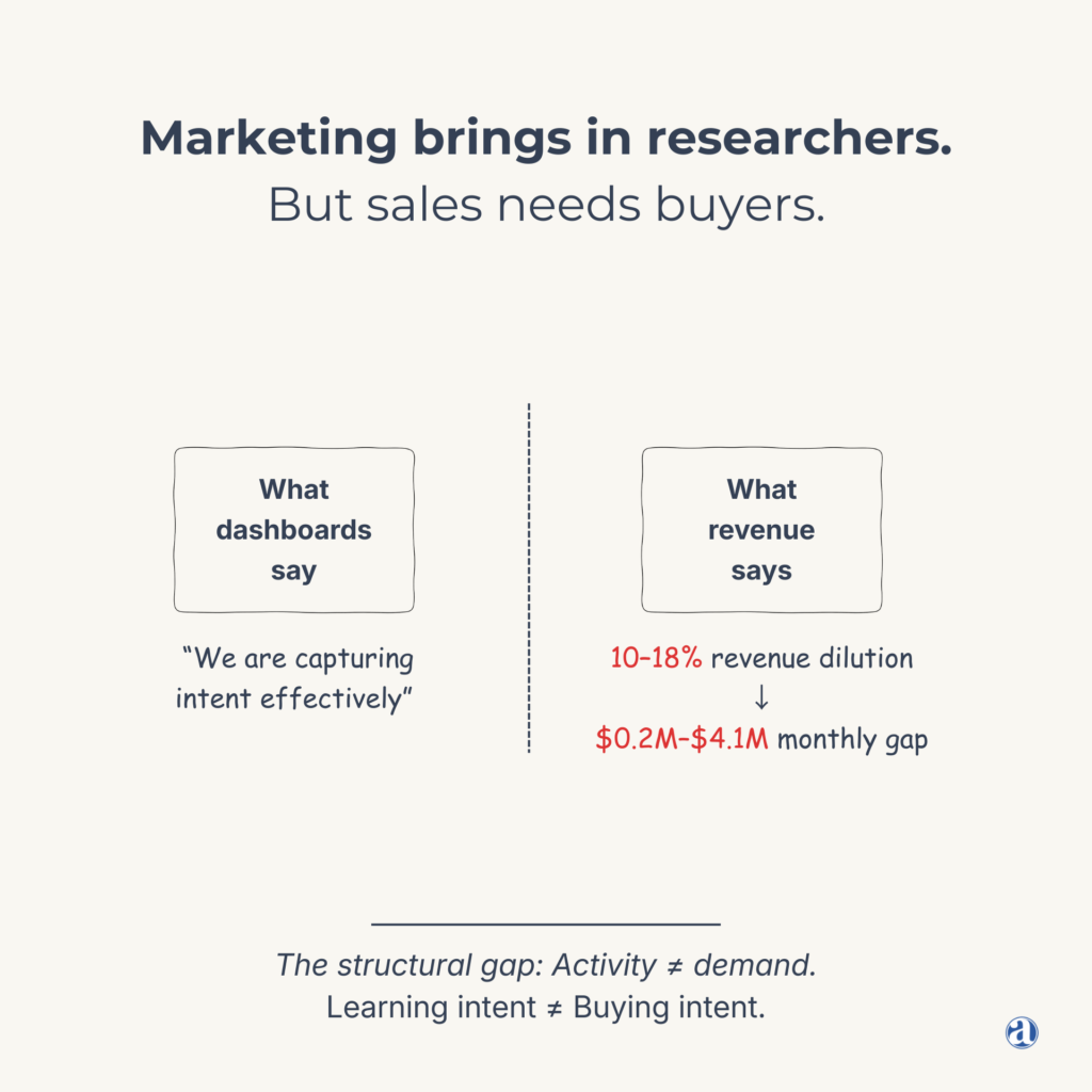 Scientific Equipment - USA - Thermo Fisher - Mini Centrifuges - Life Sciences Marketing