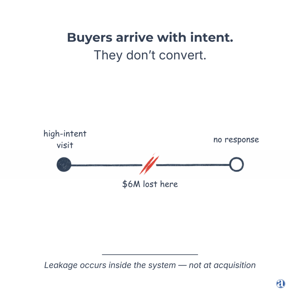 labx_gtm_strategy-claude-meet-aidasinc-li-su-v1