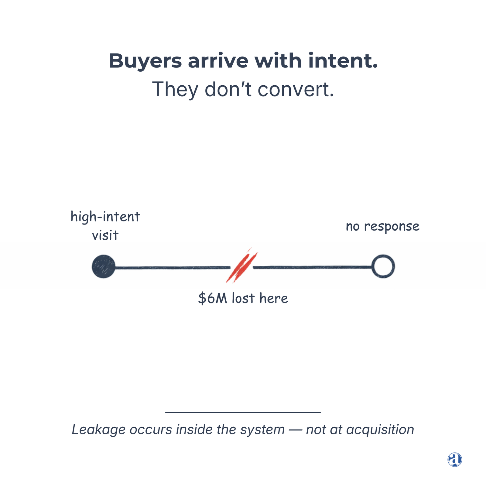 labx_gtm_strategy-claude-meet-aidasinc-li-su-v1