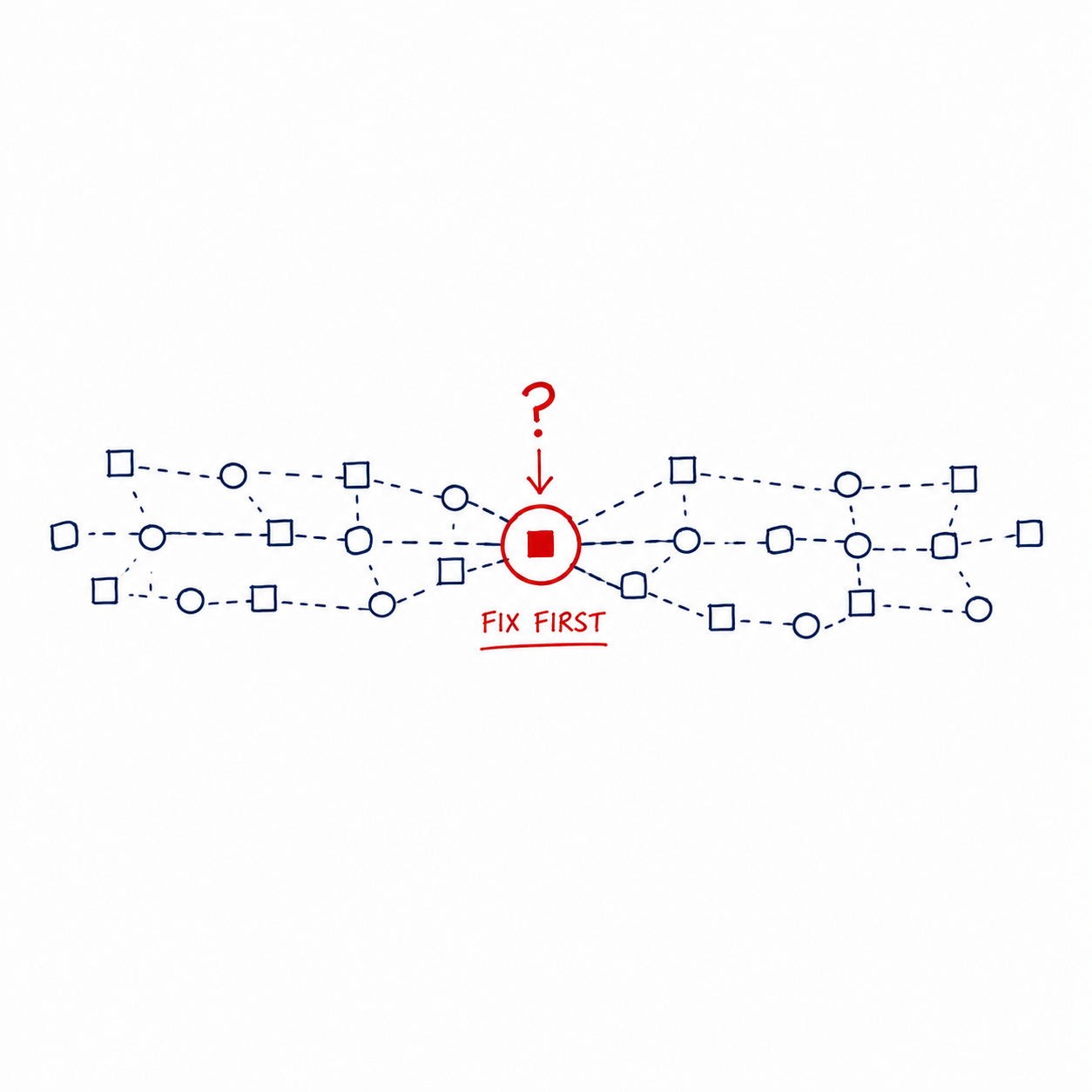 best-digital-marketing-agency-india-aidasinc