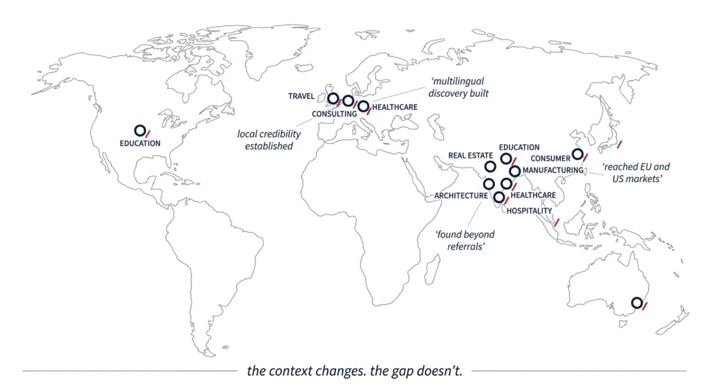 digital-marketing-case-studies-evidence-of-different-businesses-global